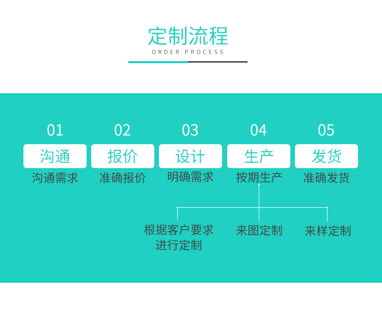 臺(tái)達(dá)伺服電源帶剎車線